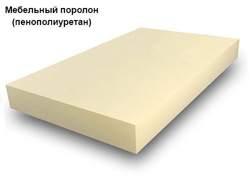 Что Такое Ппу Фото